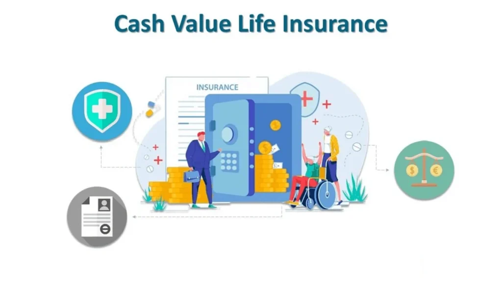 Cash Value Life Insurance Cash Value Life Insurance